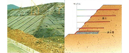 盛土の補強